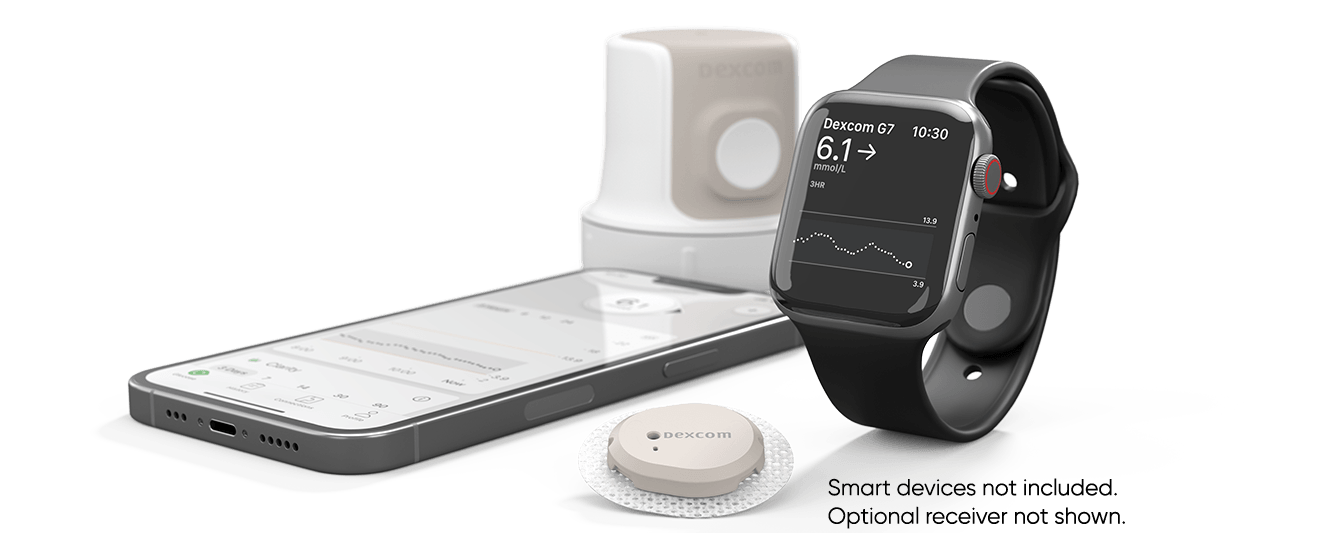 Dexcom G7 product family - smart devices not included.