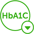 HbA1C 아이콘