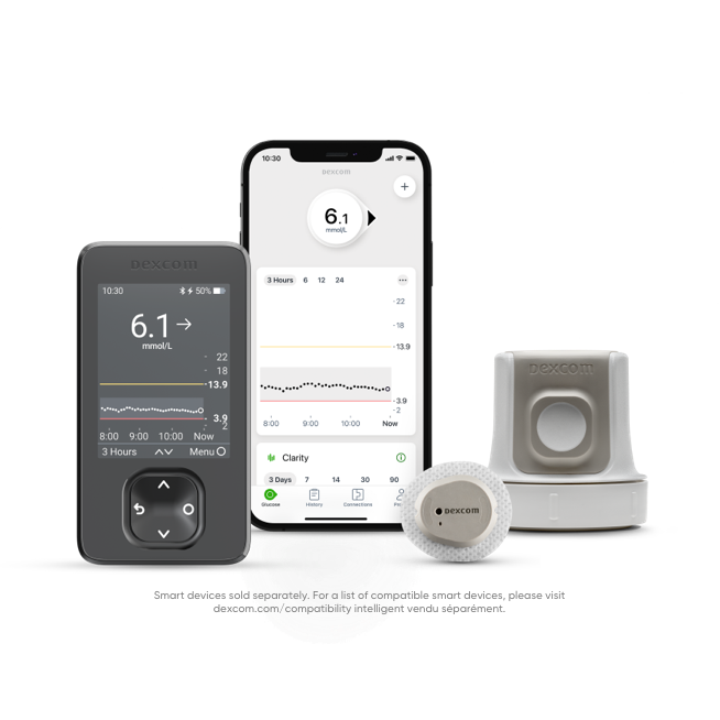 Dexcom G7 app, sensor, and applicator