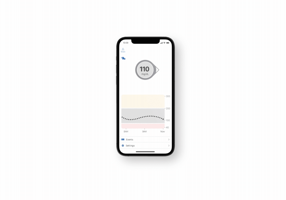 smartphone images showing various glucose levels