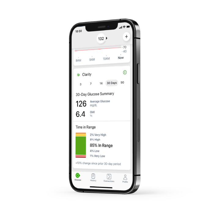 Dexcom Clarity readings - track your success