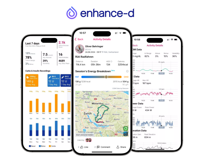 Three smartphone screens showing the Enhance-d App interface with the "Enhance-d" logo on top